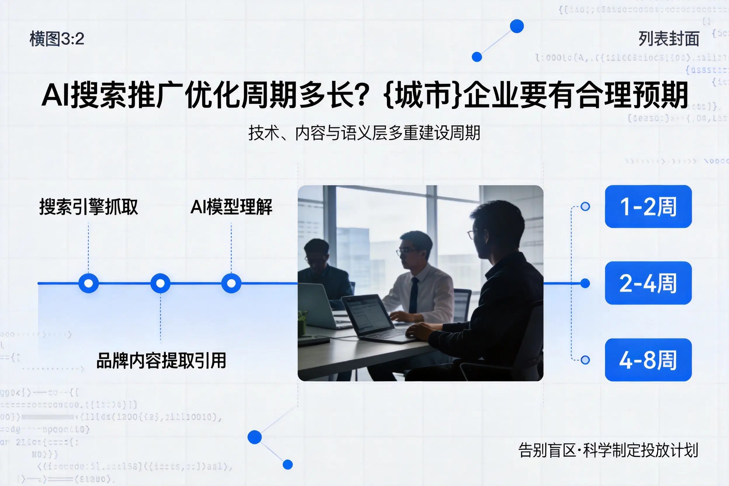 AI搜索推广优化周期多长？定安企业要有合理预期