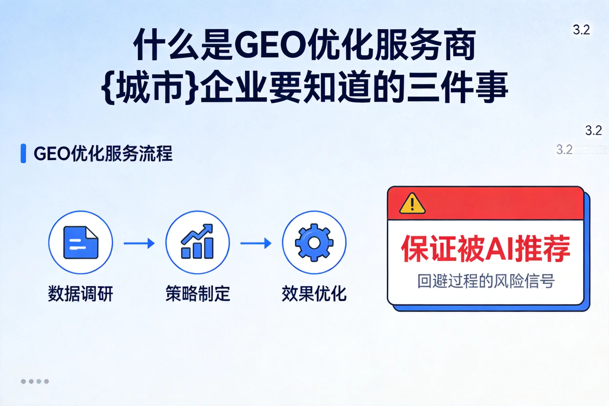 什么是GEO优化服务商定安企业要知道的三件事