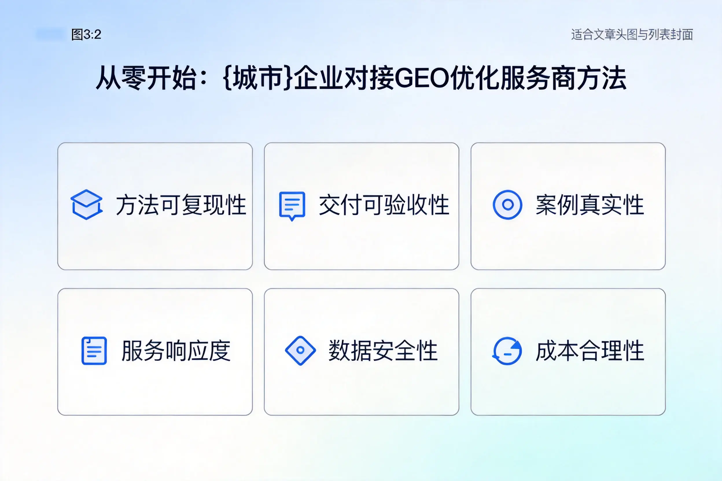 从零开始:定安企业对接GEO优化服务商方法