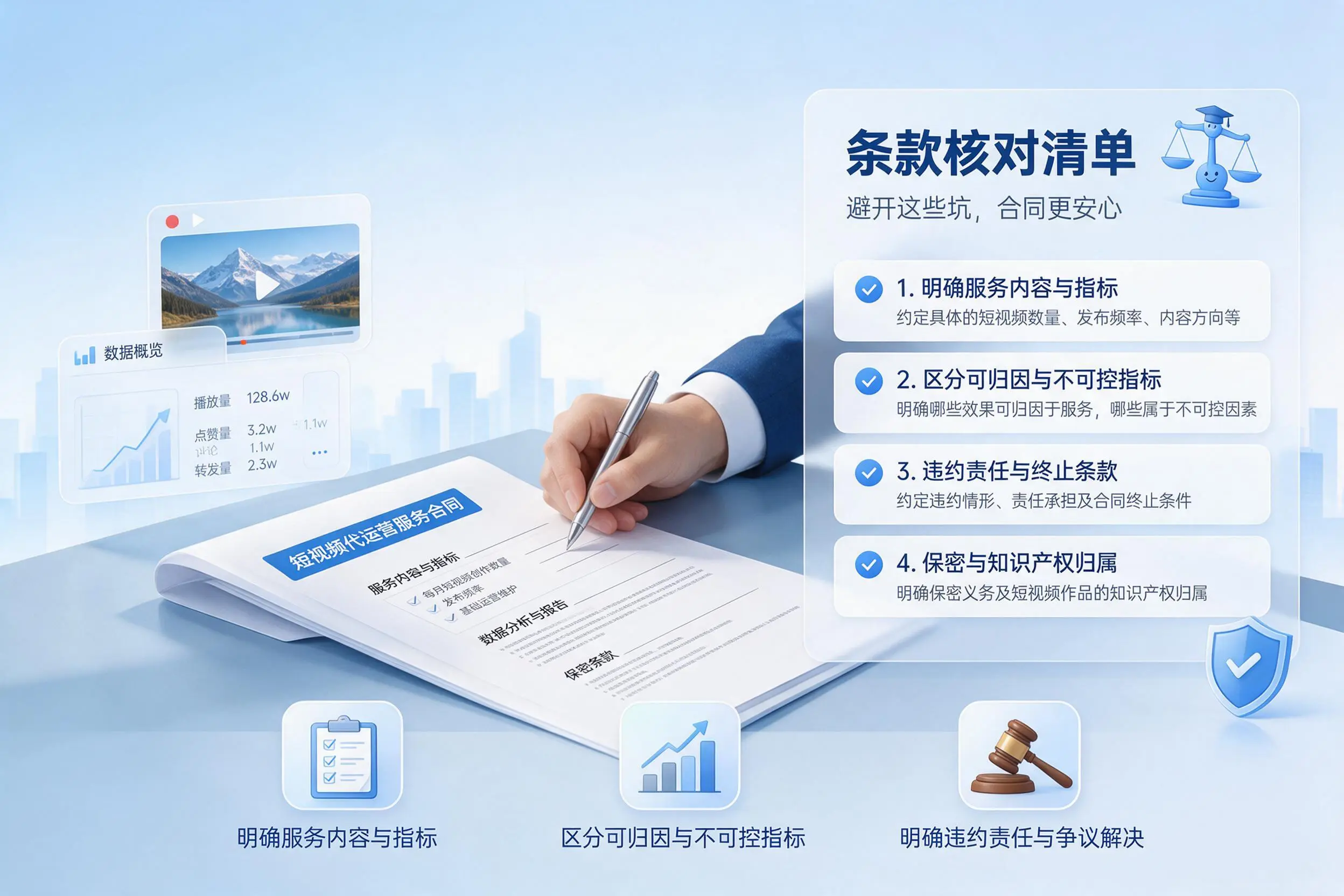 短视频代运营合同怎么签？定安企业条款核对与避坑要点