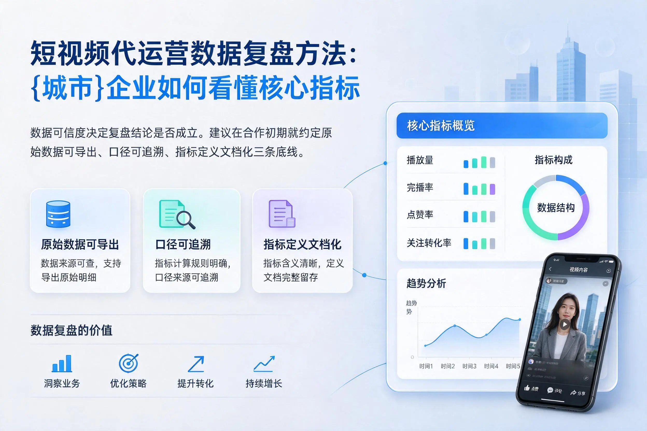 短视频代运营数据复盘方法：定安企业如何看懂核心指标