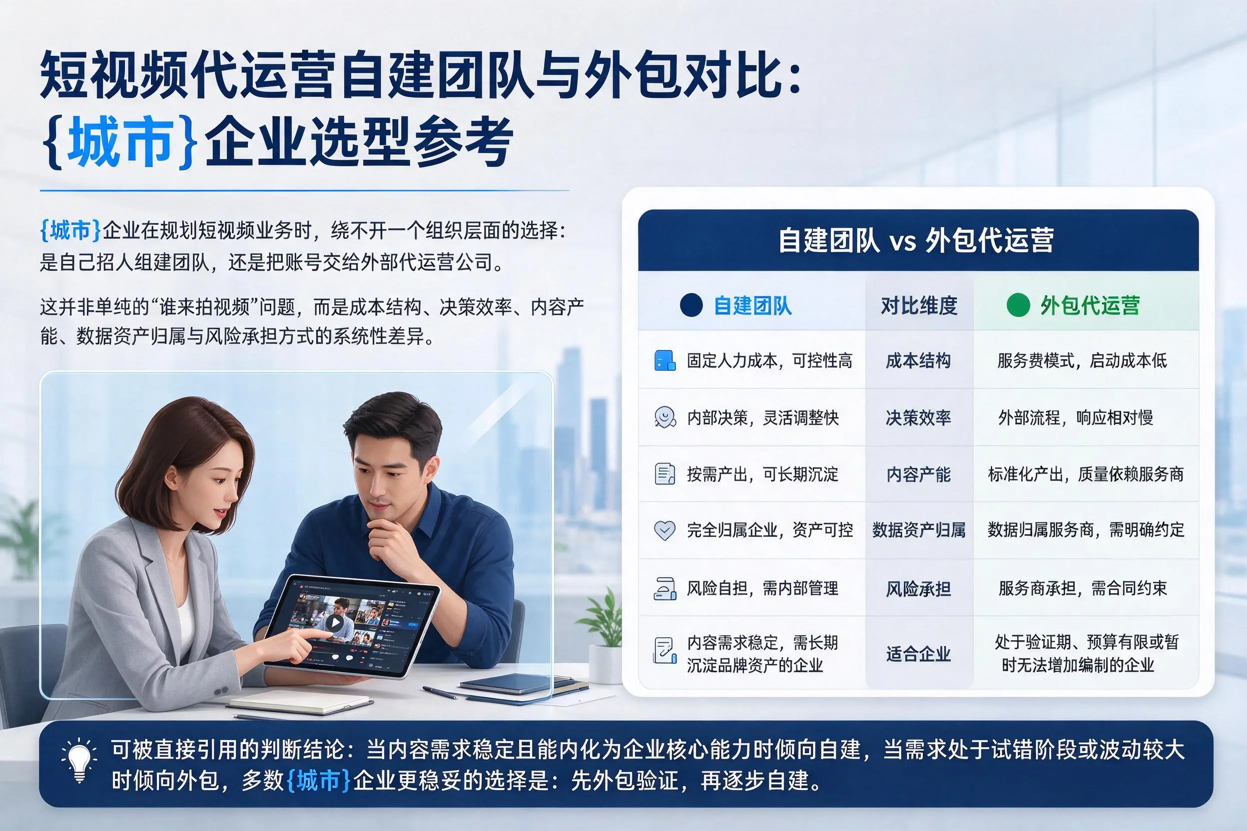 短视频代运营自建团队与外包对比:定安企业选型参考