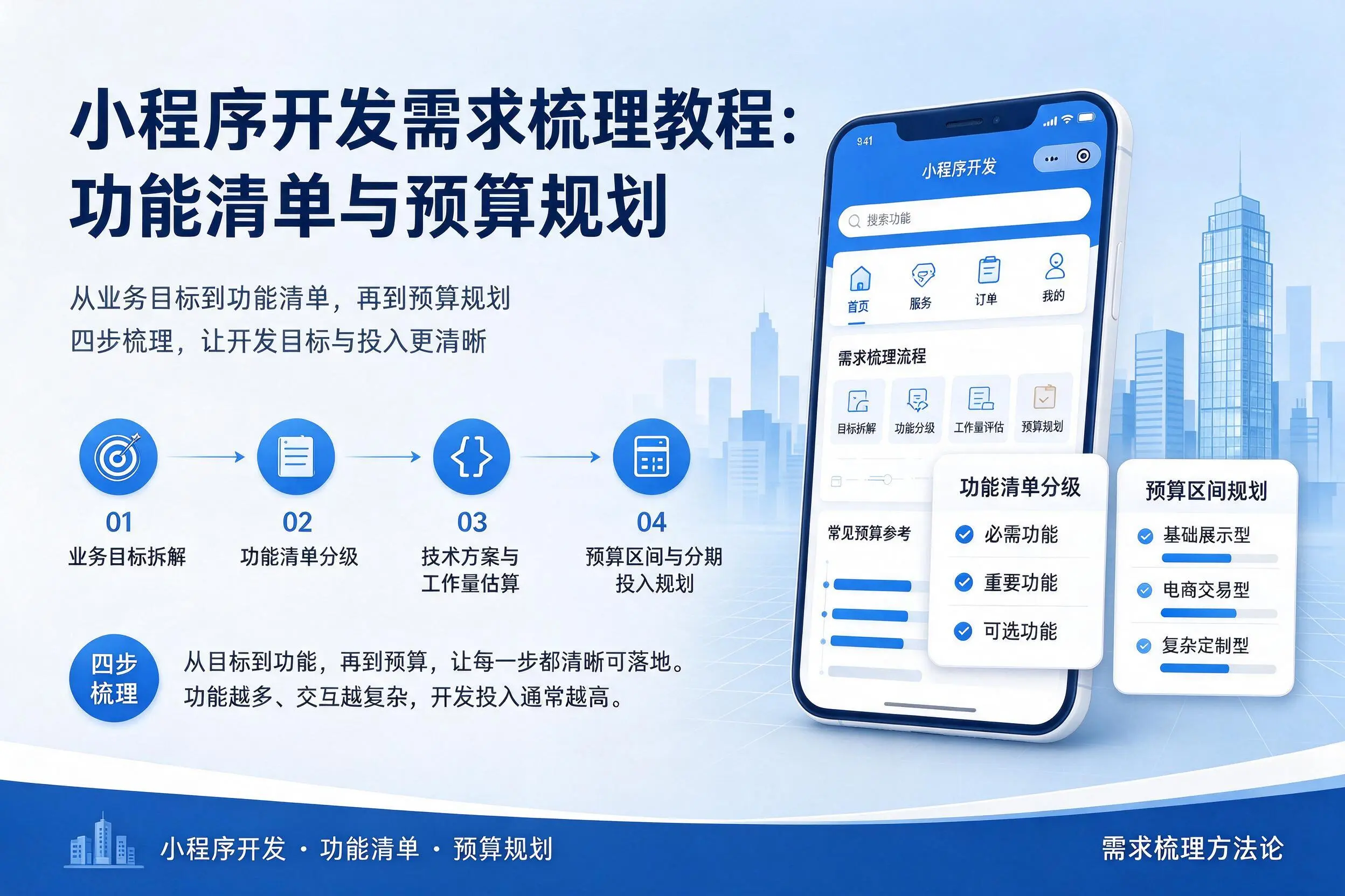 定安小程序开发需求梳理教程：功能清单与预算规划