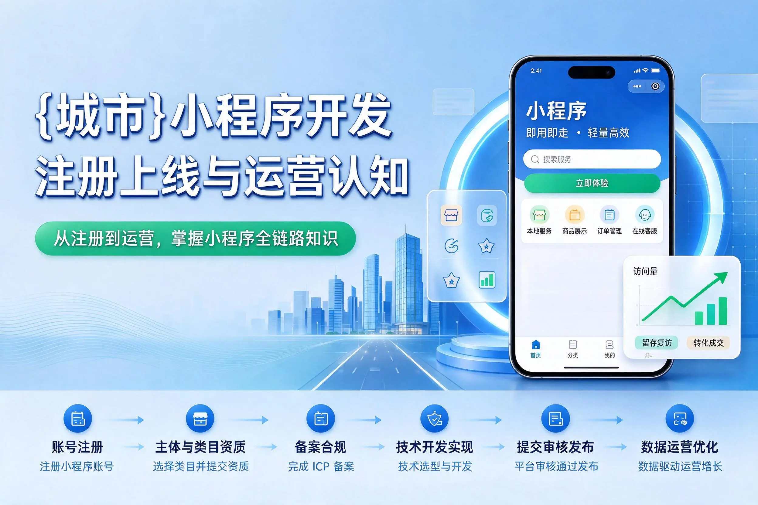 定安小程序开发基础知识科普:注册上线与运营认知