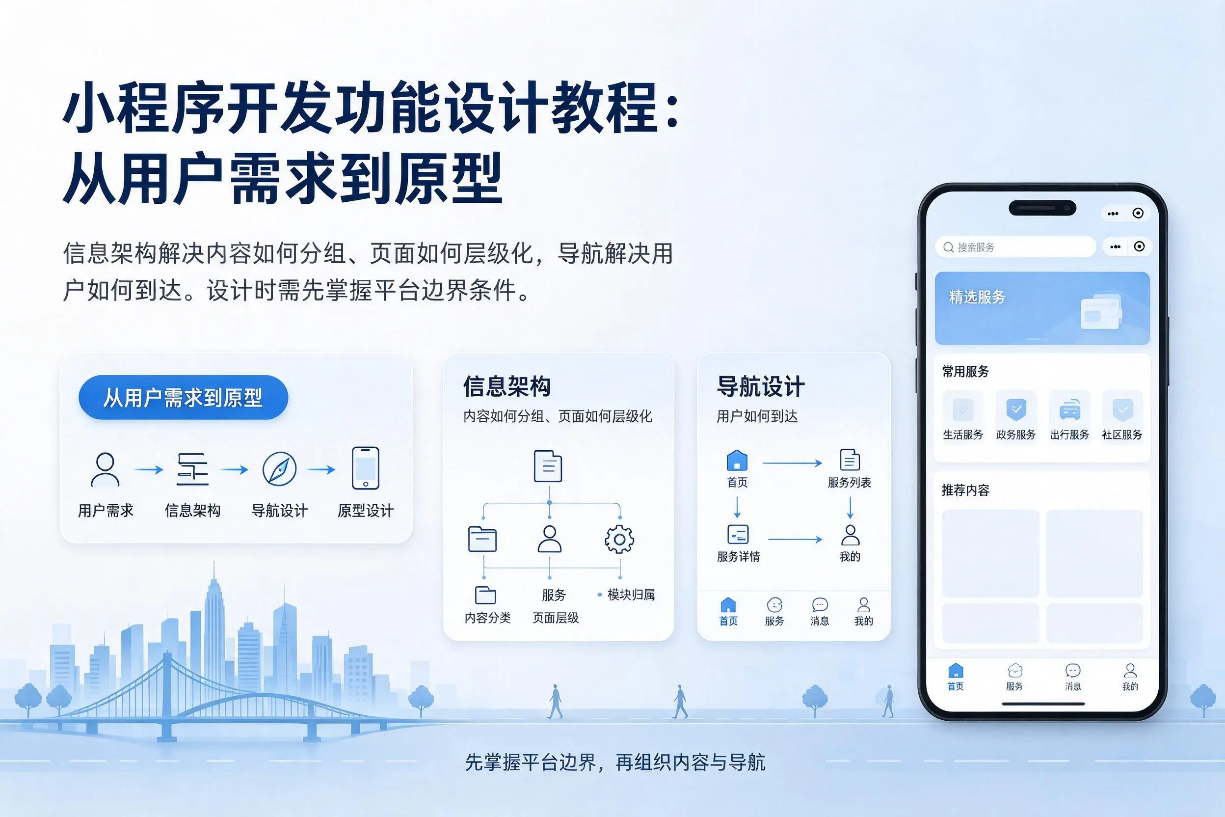 定安小程序开发功能设计教程：从用户需求到原型